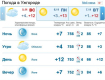 5 ноября в Ужгороде будет облачно, без осадков