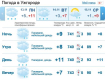 13 ноября в Ужгороде будет облачная погода, сильный дождь
