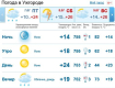 В Ужгороде будет ясно, к вечеру ожидается дождь