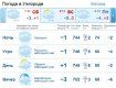 Почти весь день погода в Ужгороде будет пасмурной, мелкий снег