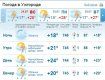 В Ужгороде облачная погода продержится весь день. Днем и вечером будет дождь