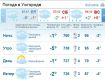 В Ужгороде утром и вечером будет идти снег