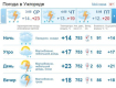 В Ужгороде облачная погода, на протяжении всего дня ожидается дождь c грозой