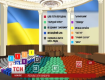 "Голос Украины" опубликовал список новоизбранных народных депутатов