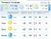 В Ужгороде ожидается погода с переменной облачностью, без осадков