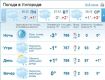 В Ужгороде облачная погода. Днем и вечером ожидается снег и дождь