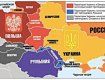 Украина лишится Одесской, Черновицкой, Закарпатской областей?