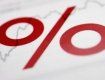 На Закарпатье инфляция в июне составила 100,5%