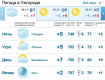 14 ноября в Ужгороде будет облачно, без осадков