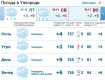 17 ноября в Ужгороде будет облачно, мелкий дождь