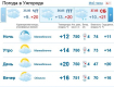 В Ужгороде сегодня весь день будет облачным без осадков