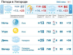 В Ужгороде днем будет пасмурная погода без осадков