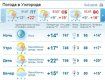 В Ужгороде днем облачно с прояснениями, кратковременные дожди