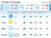 В Ужгороде днем ожидается мокрый снег с дождем
