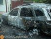В Ужгороде что ни день, то пожар: сжигают мусор, траву и авто