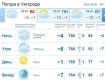 В Ужгороде облачная с прояснениями погода, без существенных осадков