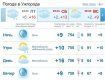 Ужгород: Облачная с прояснениями погода, без существенных осадков
