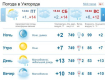 Облачная погода продержится в Ужгороде весь день. Без существенных осадков