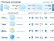 Весь день в Ужгороде будет облачная погода. Без существенных осадков