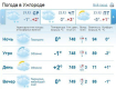 В Ужгороде облачная погода продержится весь день. Вечером ожидается снег