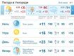 В Ужгороде облачная с прояснениями погода, днем кратковременный дождь