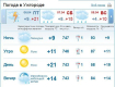 В Ужгороде днем будет ясная солнечная погода, вечером ожидается дождь