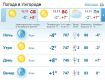 Весь день погода в Ужгороде будет безоблачной, без осадков
