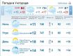В Ужгороде переменная облачность, днем и вечером ожидается дождь