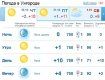 Весь день в Ужгороде будет держаться ясная погода, без осадков