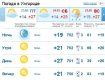 Ясная погода в Ужгороде будет на протяжении всего дня