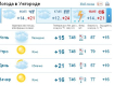 В Ужгороде на протяжении всего дня будет стоять облачная погода, местами дождь