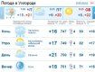 Пасмурная погода будет держаться в Ужгороде не весь день