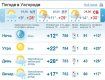В Ужгороде с утра ясно, днем и вечером малооблачная погода, возможен дождь