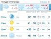 В Ужгороде малооблачная с прояснениями погода, без существенных осадков