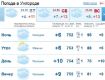 В Ужгороде на протяжении дня будет облачная погода, без осадков