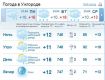 В Ужгороде будет пасмурная погода. Днем ожидается дождь и гроза