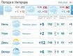 В Ужгороде на протяжении всего дня погода будет пасмурной. Без осадков.