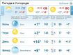 В Ужгороде весь день будет держаться ясная погода. Без осадков