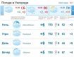 Облачная погода будет держаться в Ужгороде до самого вечера. Без осадков