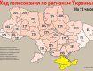 В целом по Украине явка избирателей является достаточно высокой