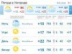 Погода в Ужгороде будет ясной
