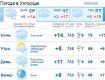 В Ужгороде на протяжении всего дня погода будет пасмурной, дожди