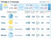 В Ужгороде малооблачная погода, но без осадков