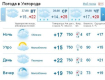В Ужгороде вчера выпали все летние дожди, а осенних пока нет