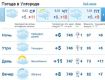 Облачная погода в Ужгороде будет держаться до самого вечера