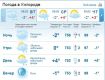 В Ужгороде днем ожидается 3-4 ° тепла, малооблачно, небольшой дождь