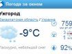 В субботу вечером и воскресенье весь день в Ужгороде пасмурная погода и снег