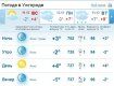 Днем в Ужгороде будет стоять ясная погода. Без осадков