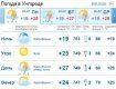 В Ужгороде вторую половину дня будет идти дождь c грозой