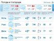 В Ужгороде днем и вечером будет идти снег и дождь